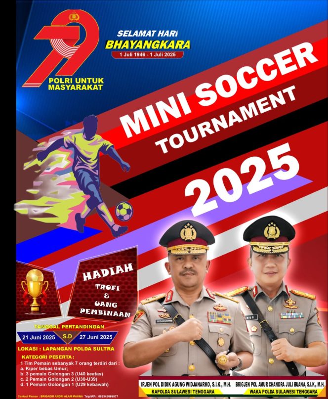 
 Liga Mini Soccer Polda Sultra, Ajang Silaturahmi dan Kebersamaan