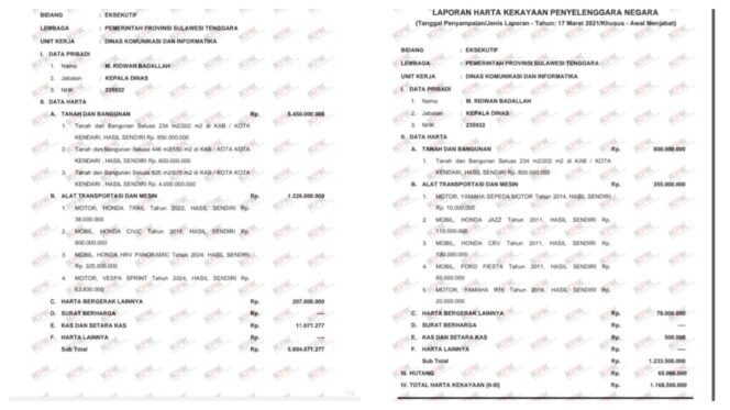 
 Tangkapan layar LHKPN M Ridwan Badallah. Foto: Istimewa