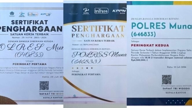 
 Polres Muna terima tiga penghargaan dari Kantor Pelayanan Pembendaharaan  Negara (KPPN) Raha atas pengelolaan anggaran. Foto: Istimewa