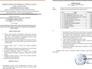 Bukti SK Pengangkatan Peneliti dan Surat Tugas Penelitian Dasar Internal FISIP UHO Tahun 2025 dengan sumber dana dari DIPA FISIP UHO. Dalam dokumen tersebut, Dr. Jopang tercantum sebagai ketua peneliti dengan judul penelitian Revitalisasi BUMDes di Konawe Utara. Foto: Istimewa